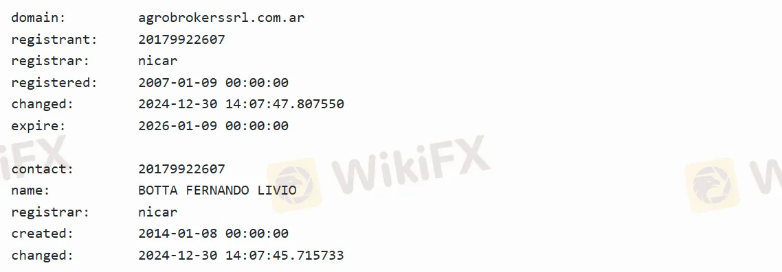 Domain information