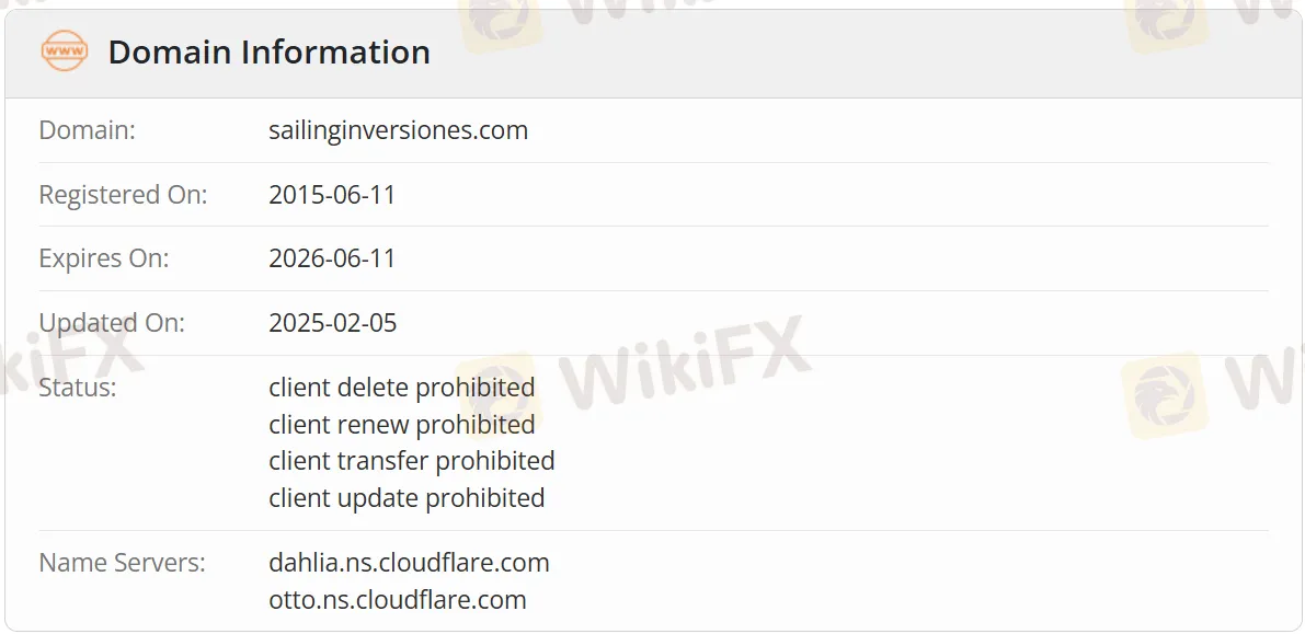 Domain information