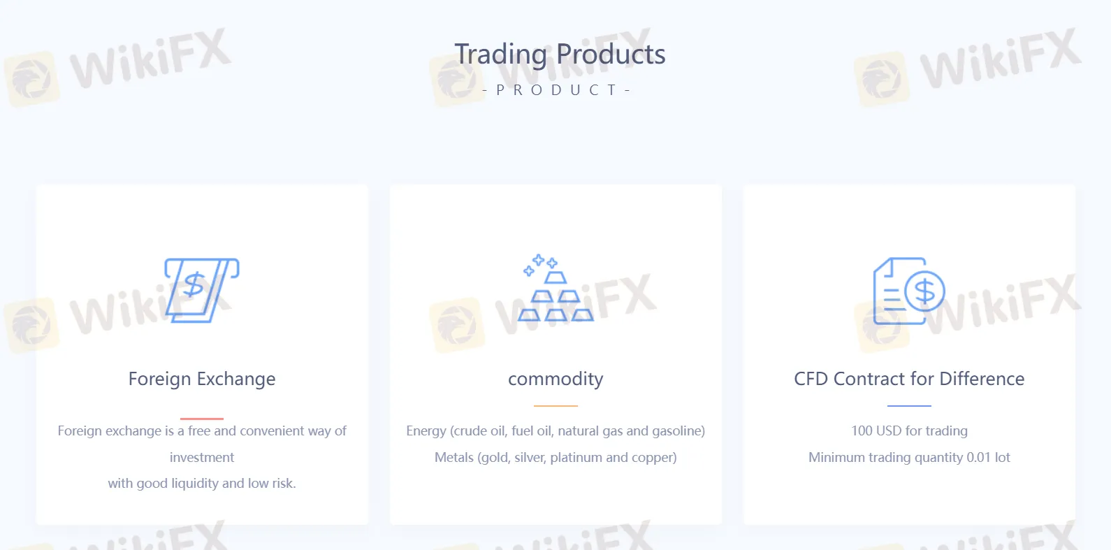 Trading products