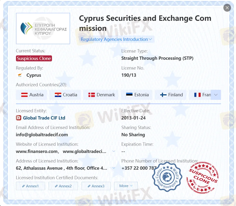 Suspicious clone CySEC license