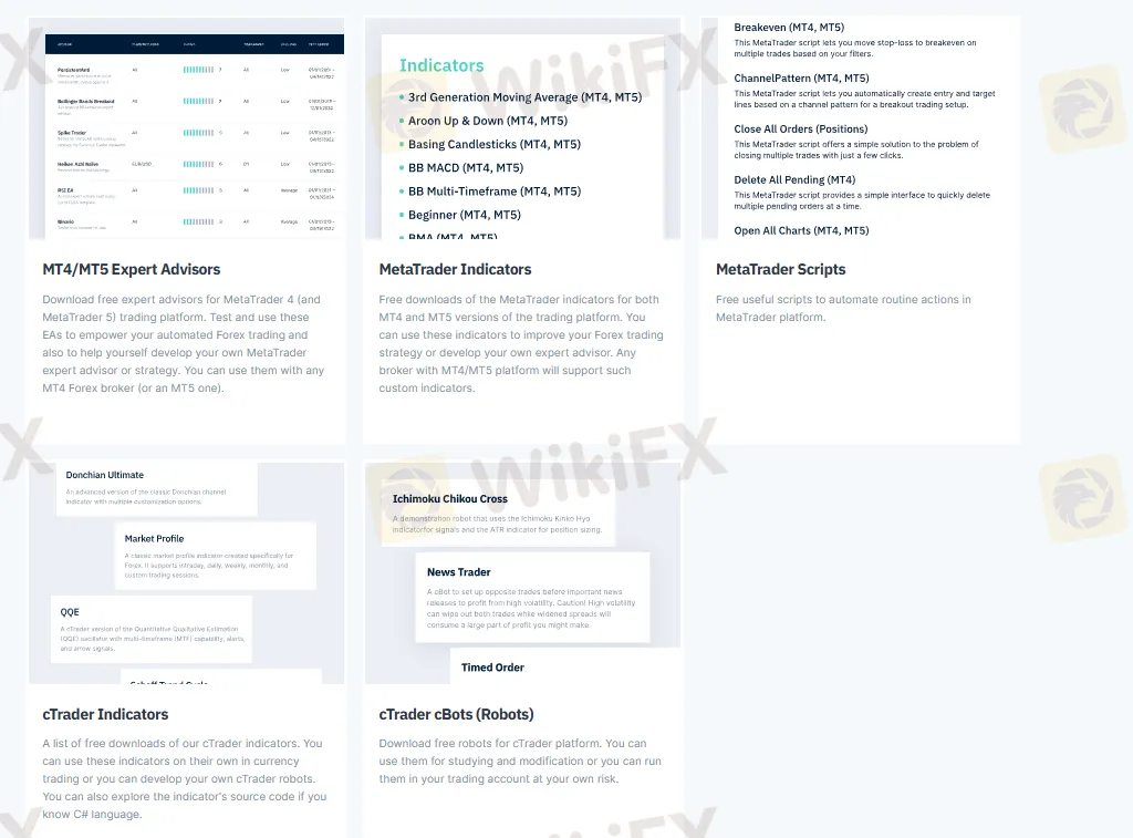 Trading Platform