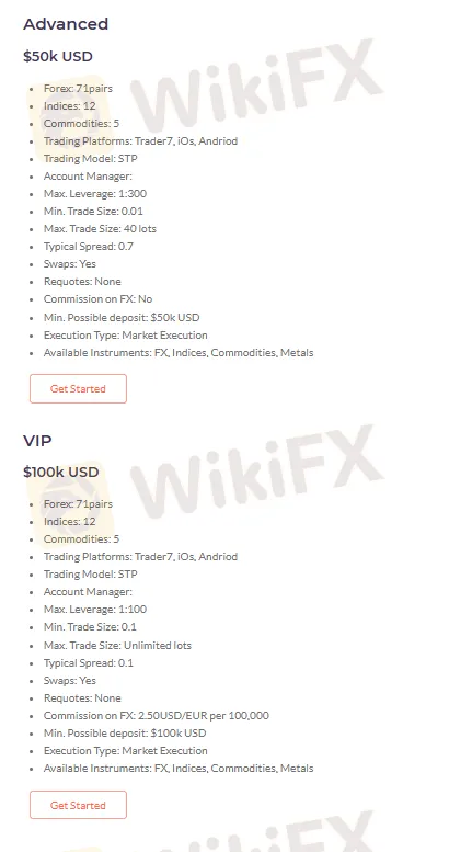 Account comparison 2