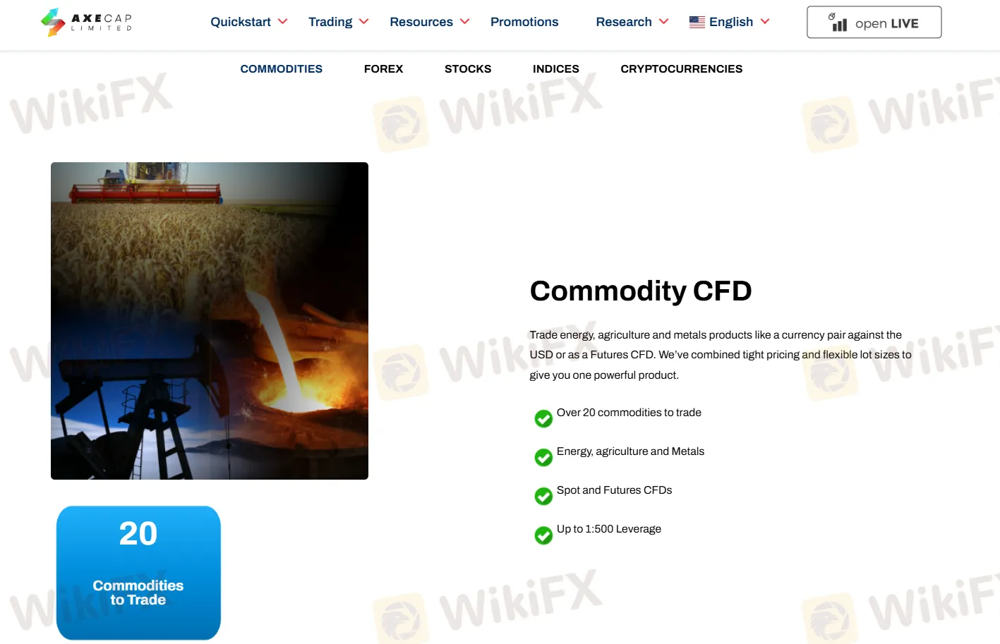 What Can I Trade on AxeCap?