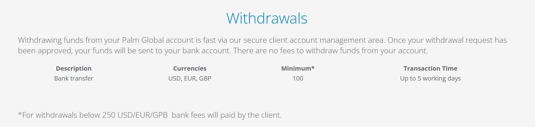 Withdrawal