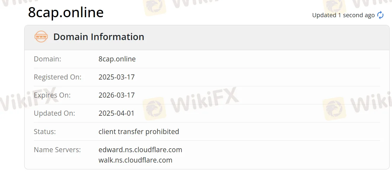 Domain information