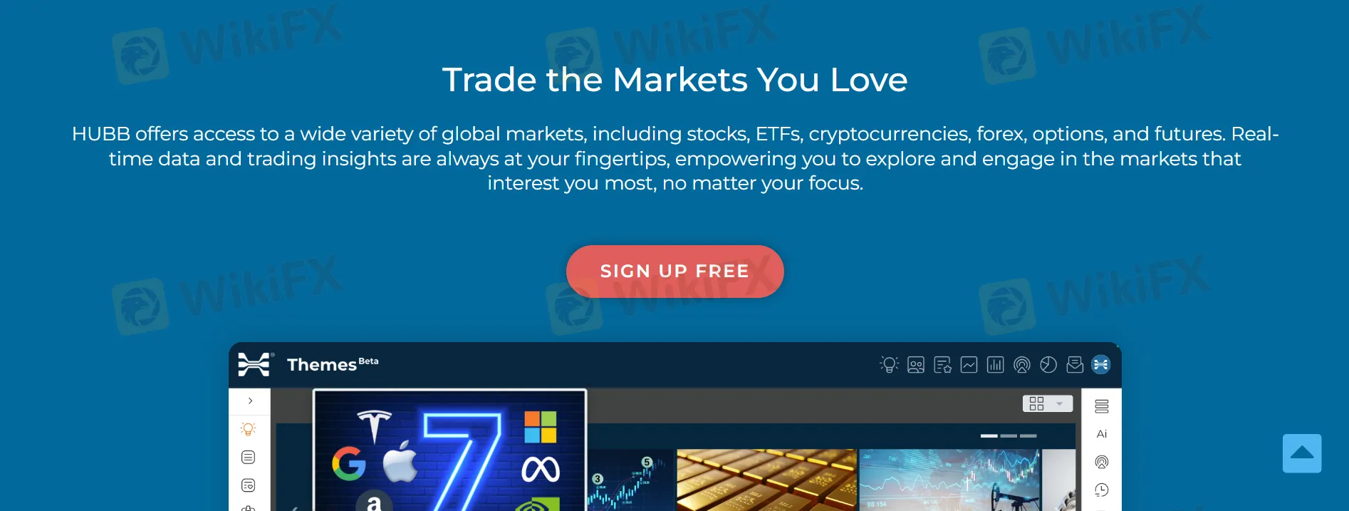 What Can I Trade on HUBB? What Can I Trade on HUBB?