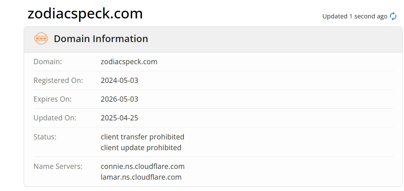 Domain information