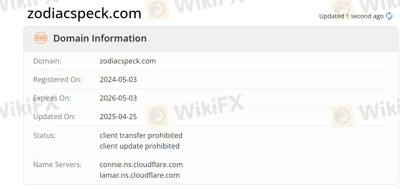Domain information Domain information