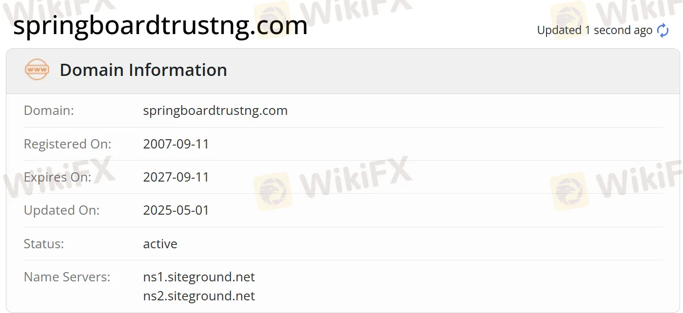 Domain information