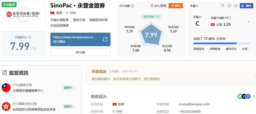 外匯天眼_投資_反詐騙_經紀商_券商_查詢_曝光黑平台.jpg