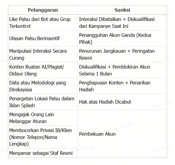 sanksi-terhadap-pelanggaran-dalam-program-wikifx-untuk-peluang-bisnis-global-ib-2025.png sanksi-terhadap-pelanggaran-dalam-program-wikifx-untuk-peluang-bisnis-global-ib-2025.png