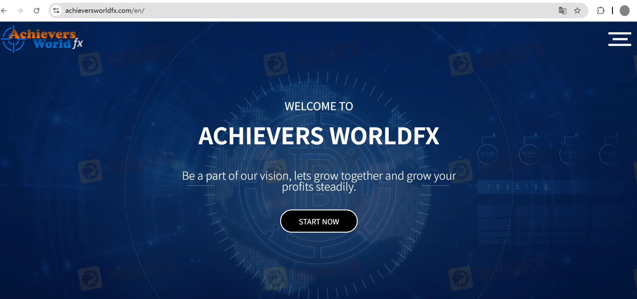 AchieversWorldFX's homepage AchieversWorldFX's homepage