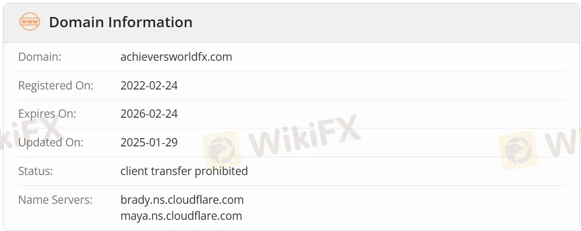 Domain information Domain information