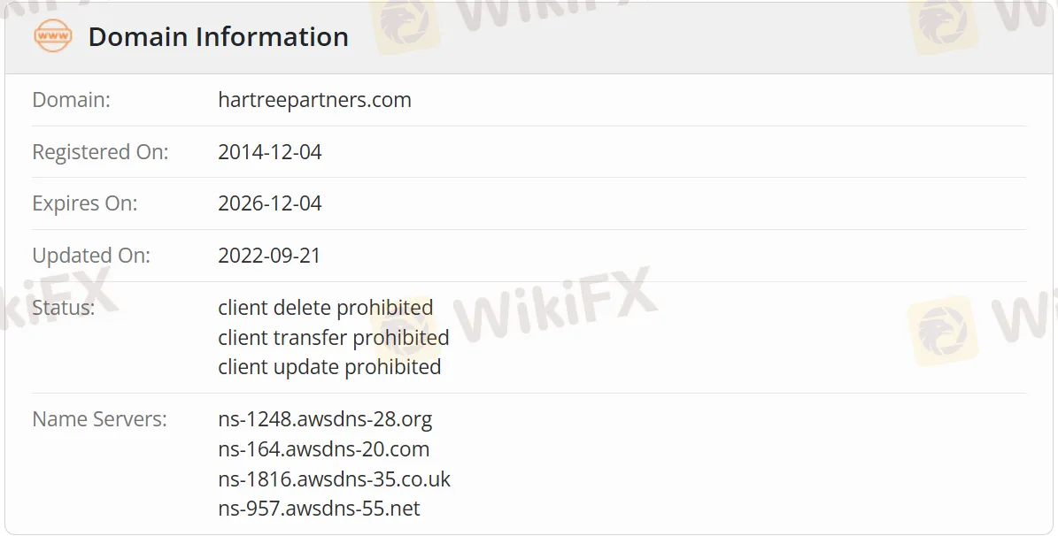 Domain information