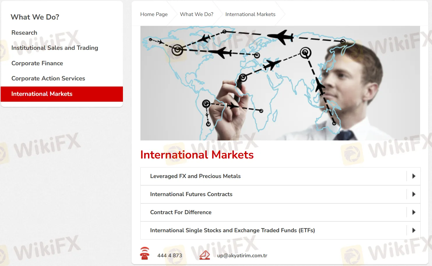 International Markets