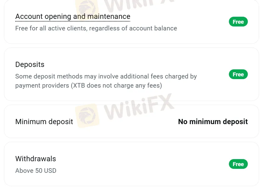 Non-Trading Fees