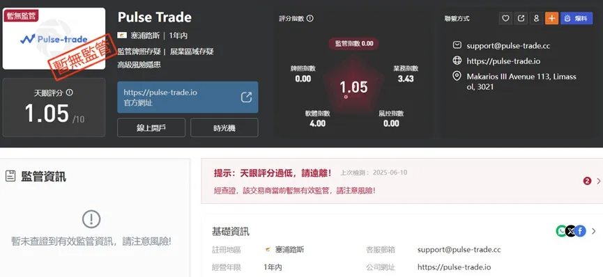 外匯天眼_投資_反詐騙_經紀商_券商_查詢_曝光黑平台.jpg