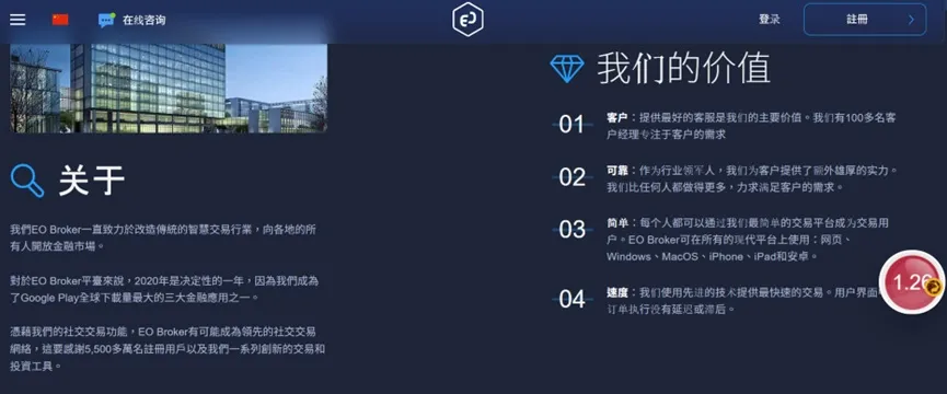 外匯天眼_投資_反詐騙_經紀商_券商_查詢_曝光黑平台.jpg 外匯天眼_投資_反詐騙_經紀商_券商_查詢_曝光黑平台.jpg