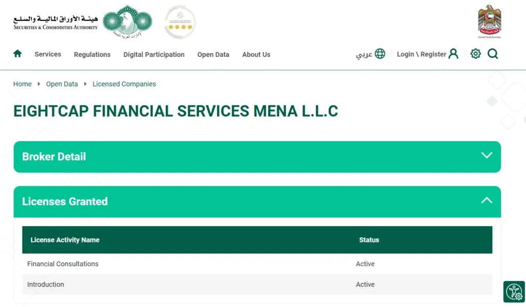 Exclusive: Eightcap Secures a New Dubai License — TradingView News