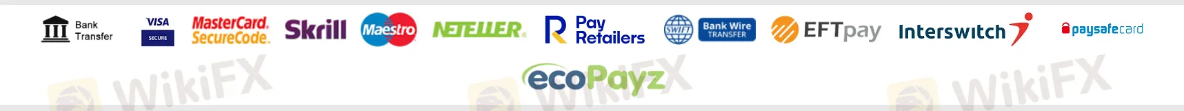 Deposit and Withdrawal