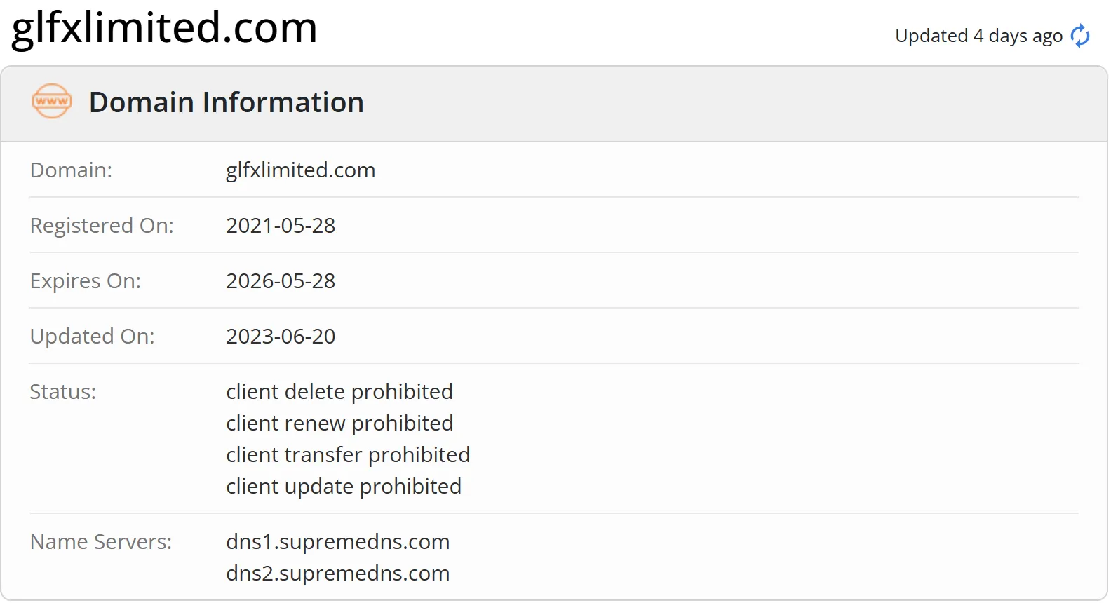 domain domain