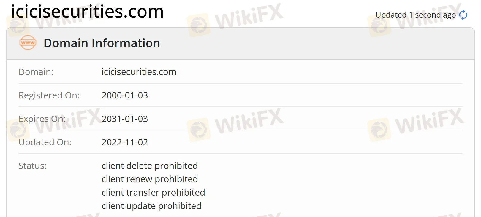 domain domain