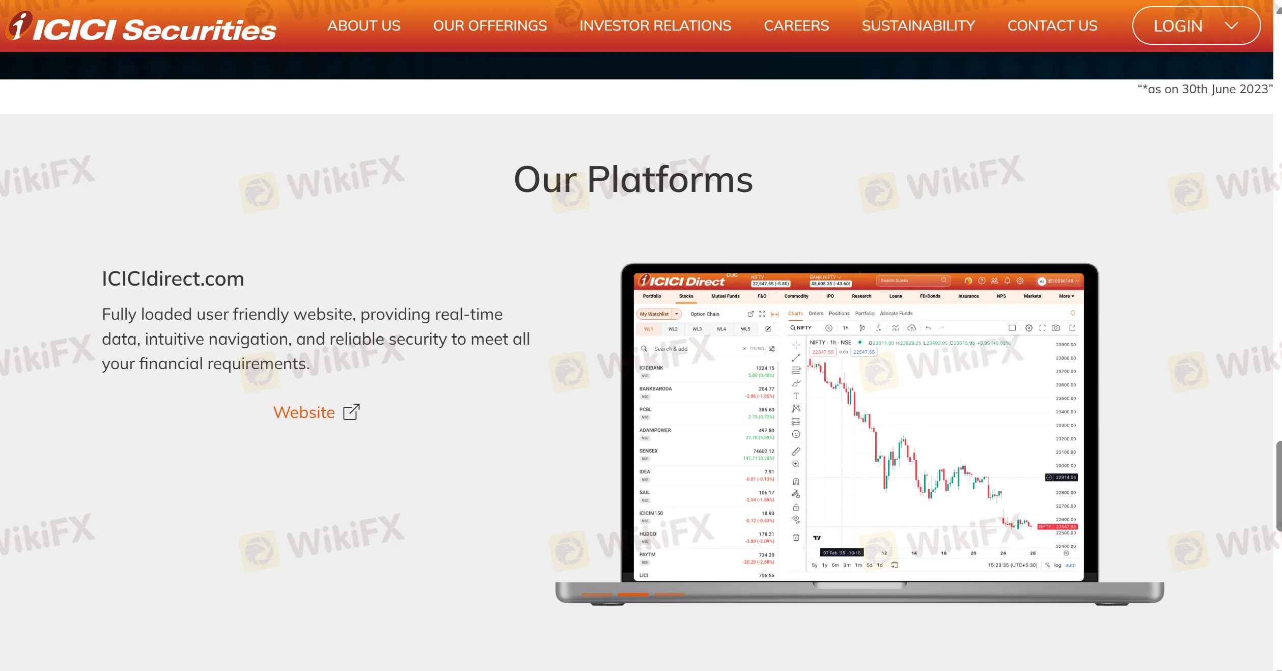 Trading Platforms Trading Platforms