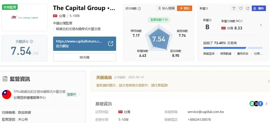 外匯天眼_投資_反詐騙_經紀商_券商_查詢_曝光黑平台.jpg