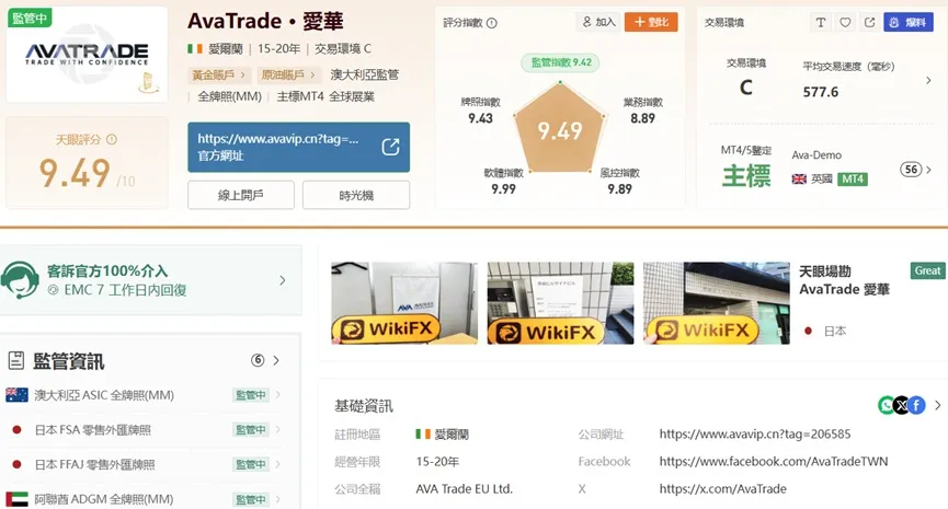 外匯天眼_投資_反詐騙_經紀商_券商_查詢_曝光黑平台.jpg