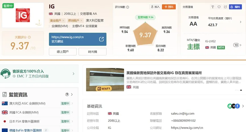 外匯天眼_投資_反詐騙_經紀商_券商_查詢_曝光黑平台.jpg