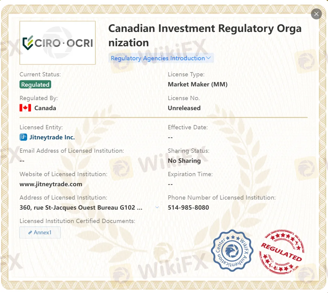 Regulated by CIRO