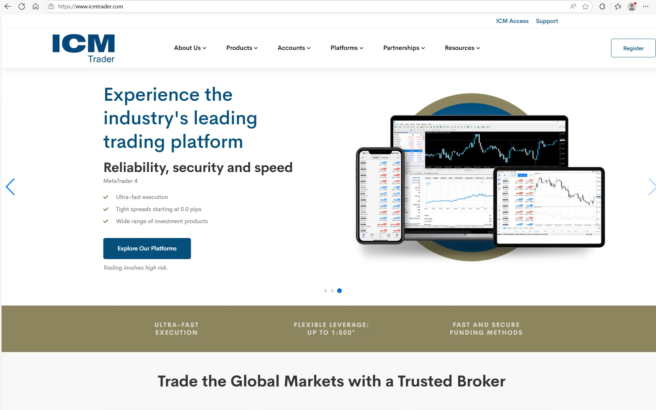 ICM Trader's homepage