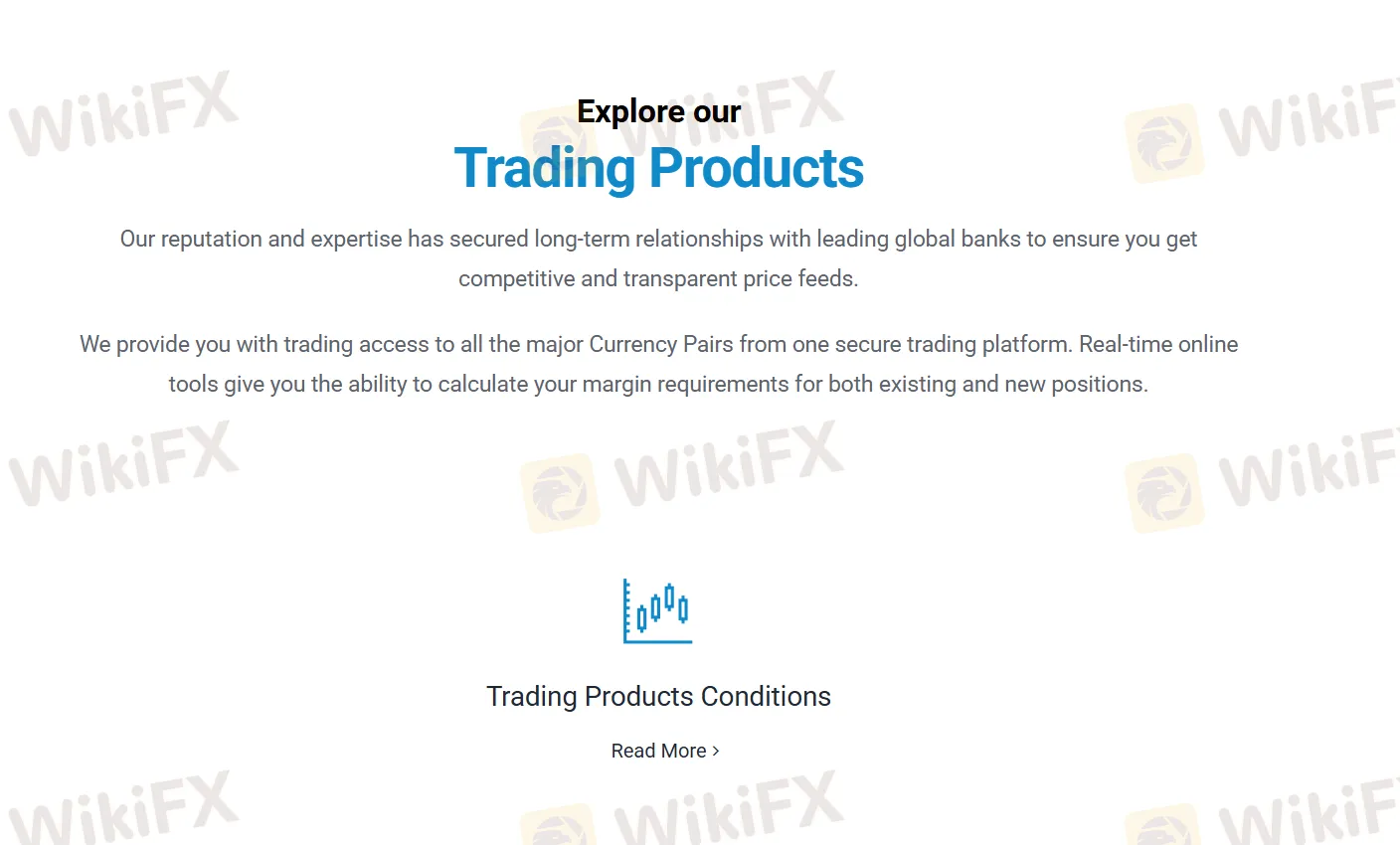What Can I Trade on TFIFX?