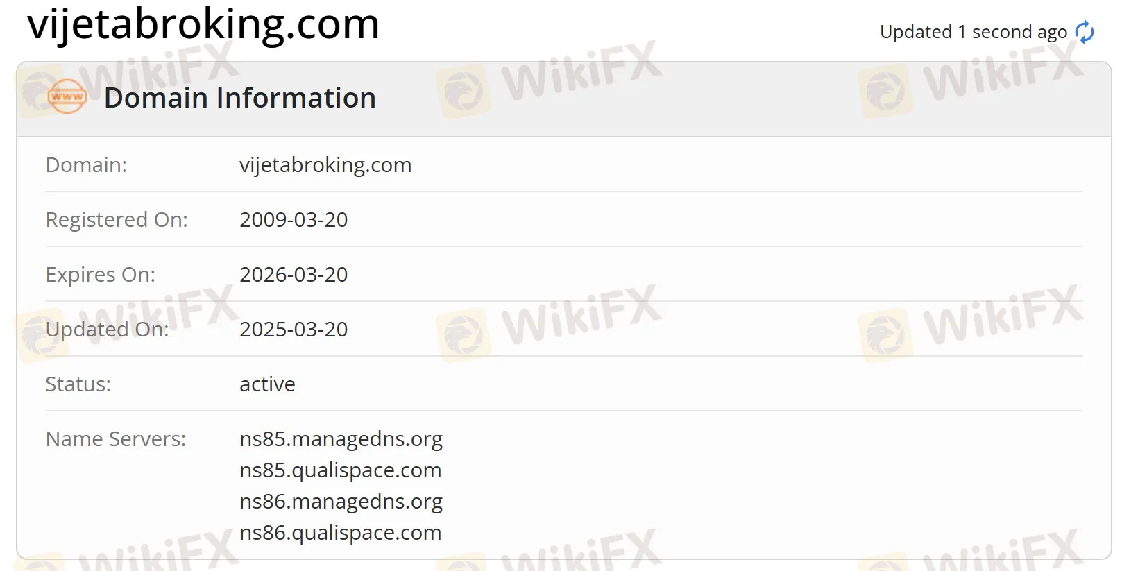 Domain information Domain information