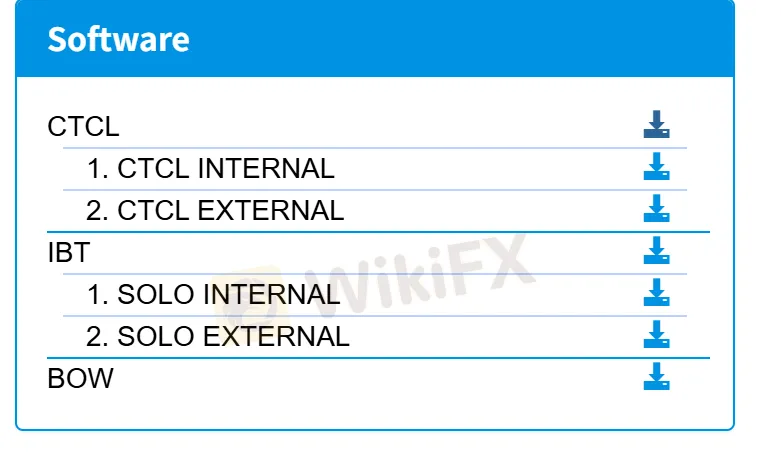 Trading Platform Trading Platform