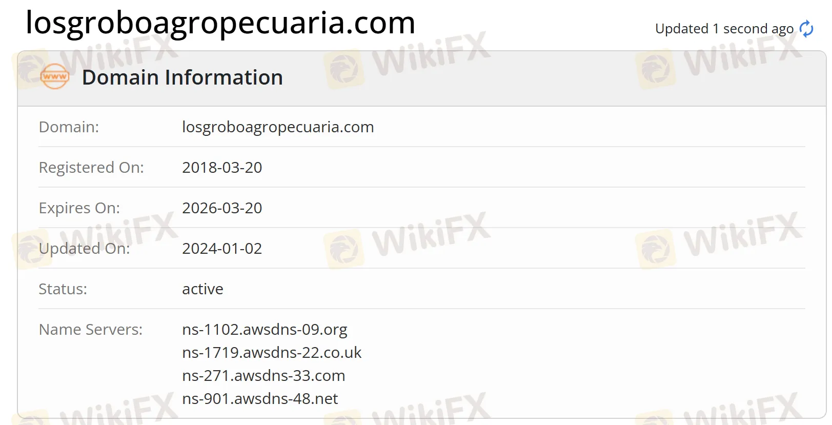 Domain information