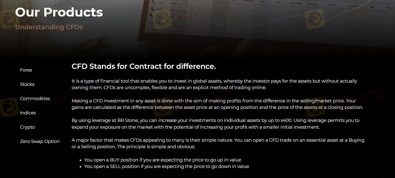 BR Stone可以交易什麼?