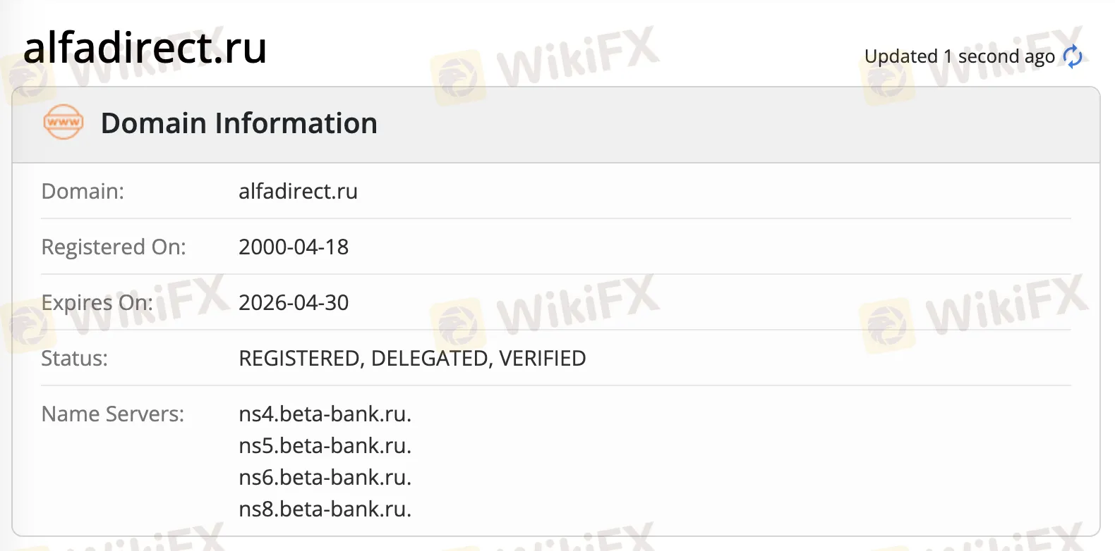 Domain information