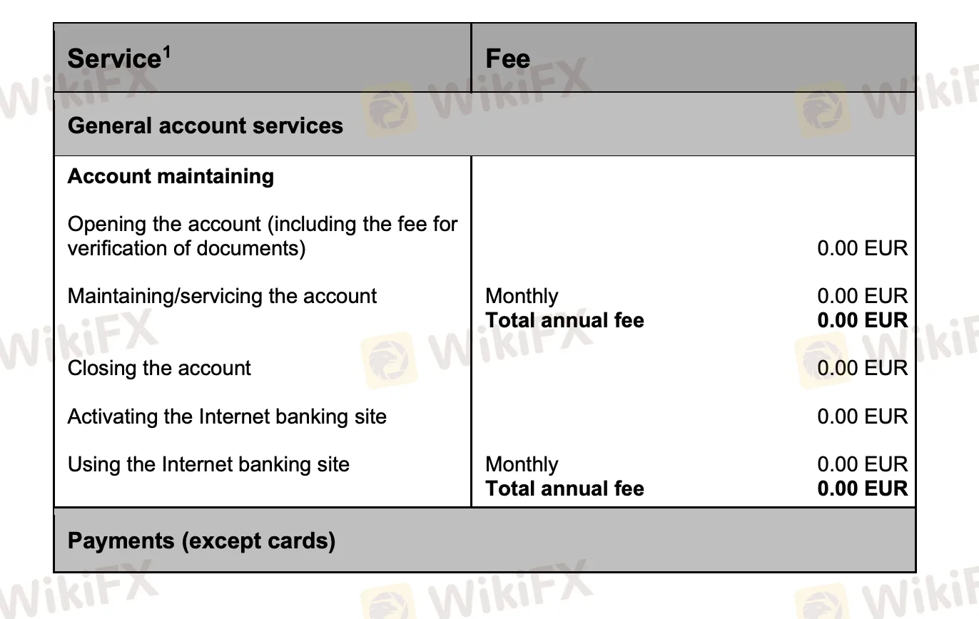  Fees
