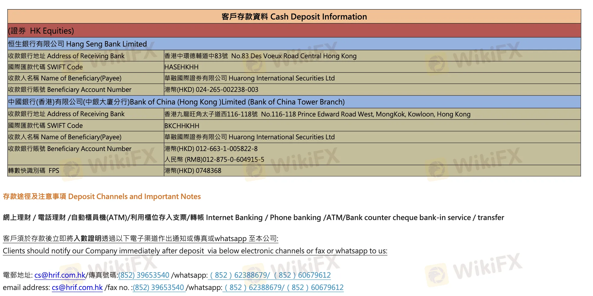Deposit and Withdrawal
