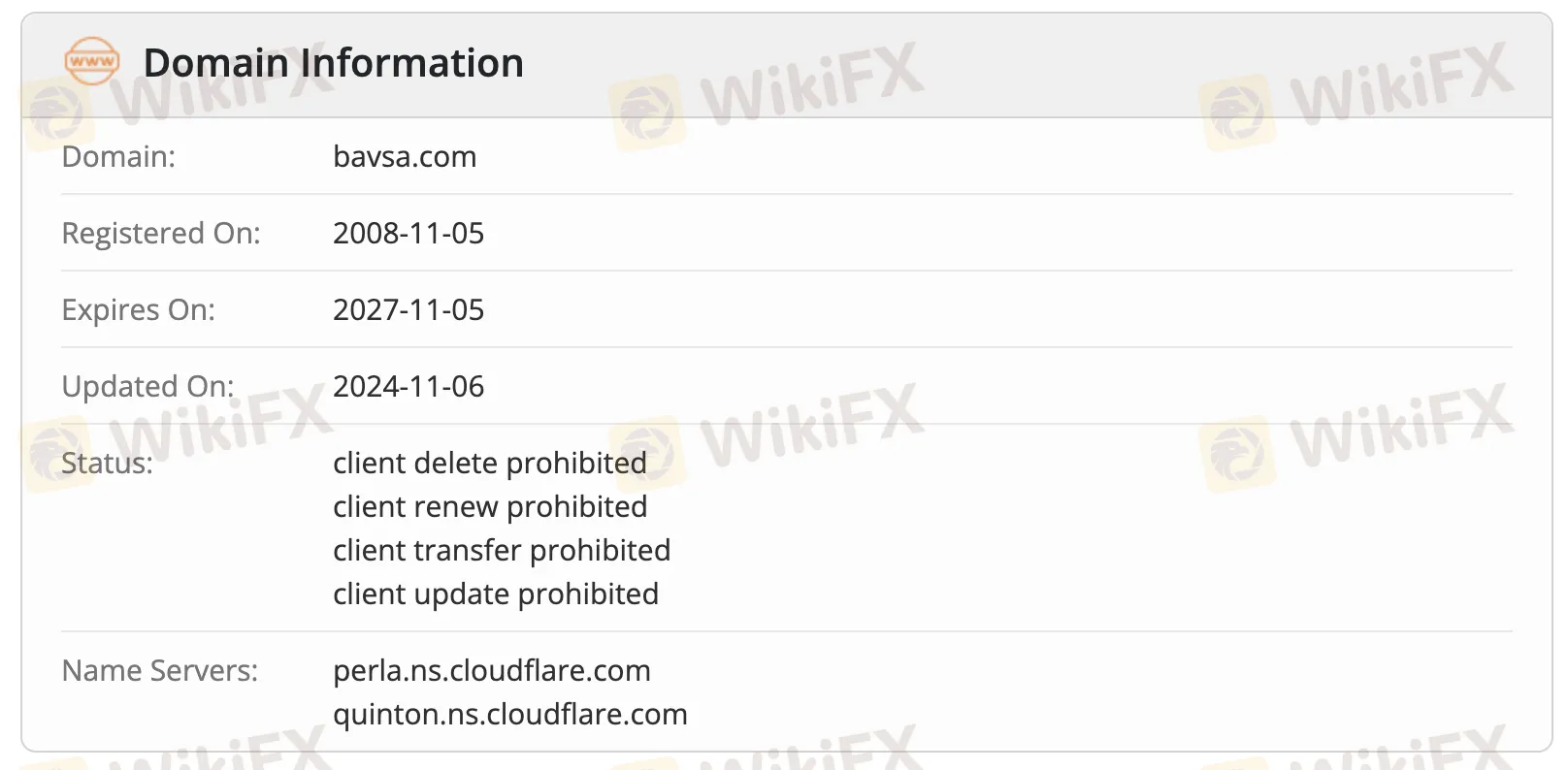 Domain information