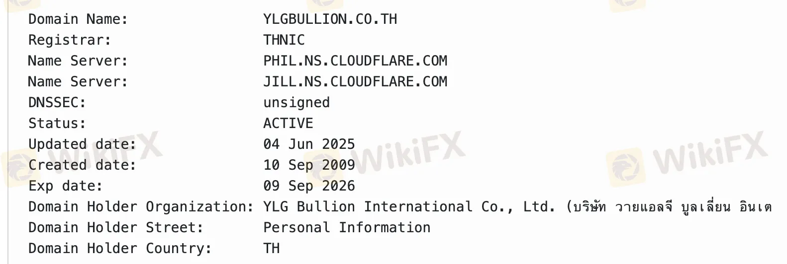 Domain information