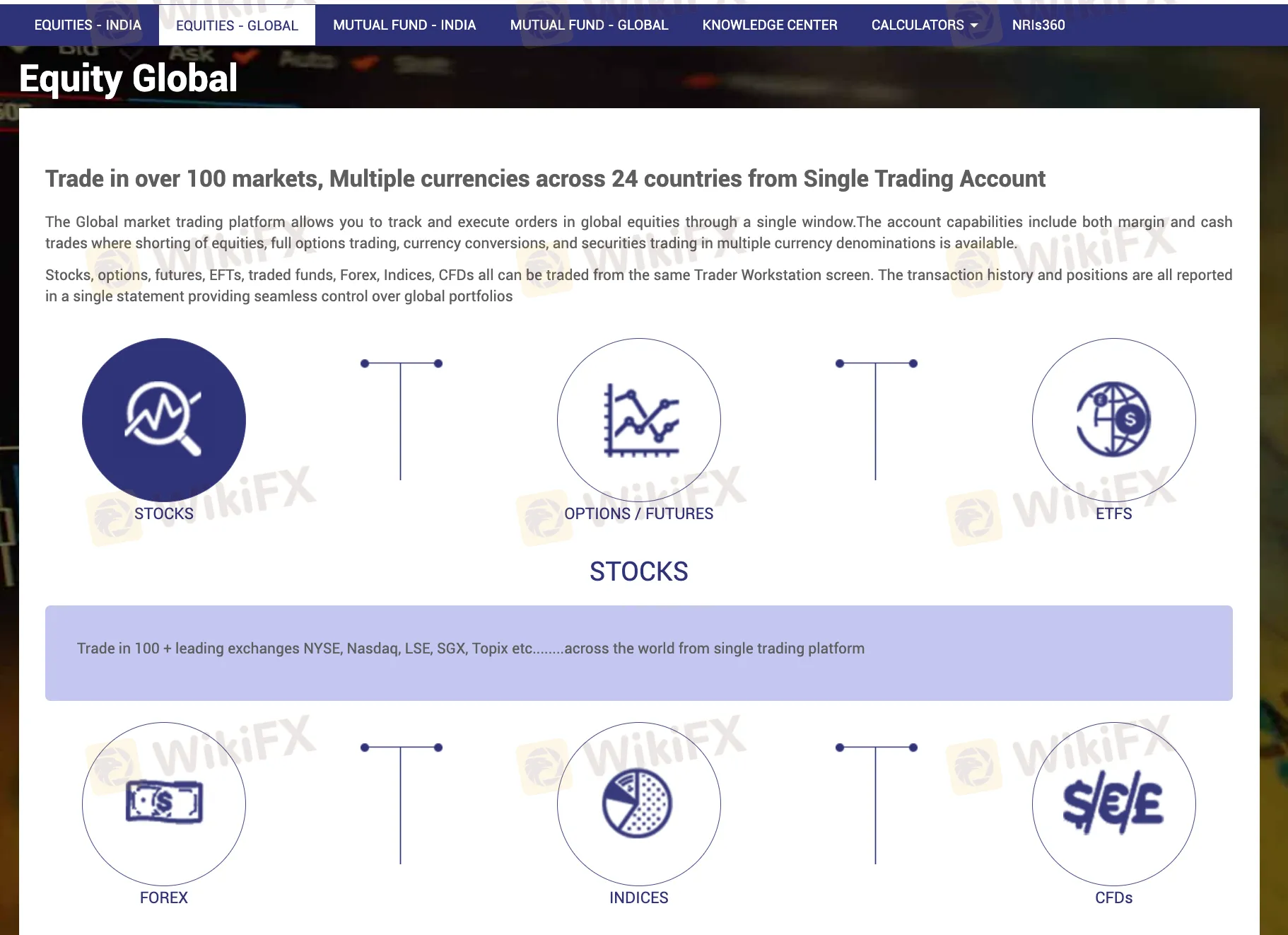 What Can I Trade on Barjeel Geojit?