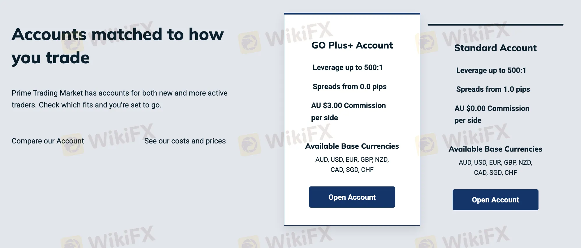 Account comparison