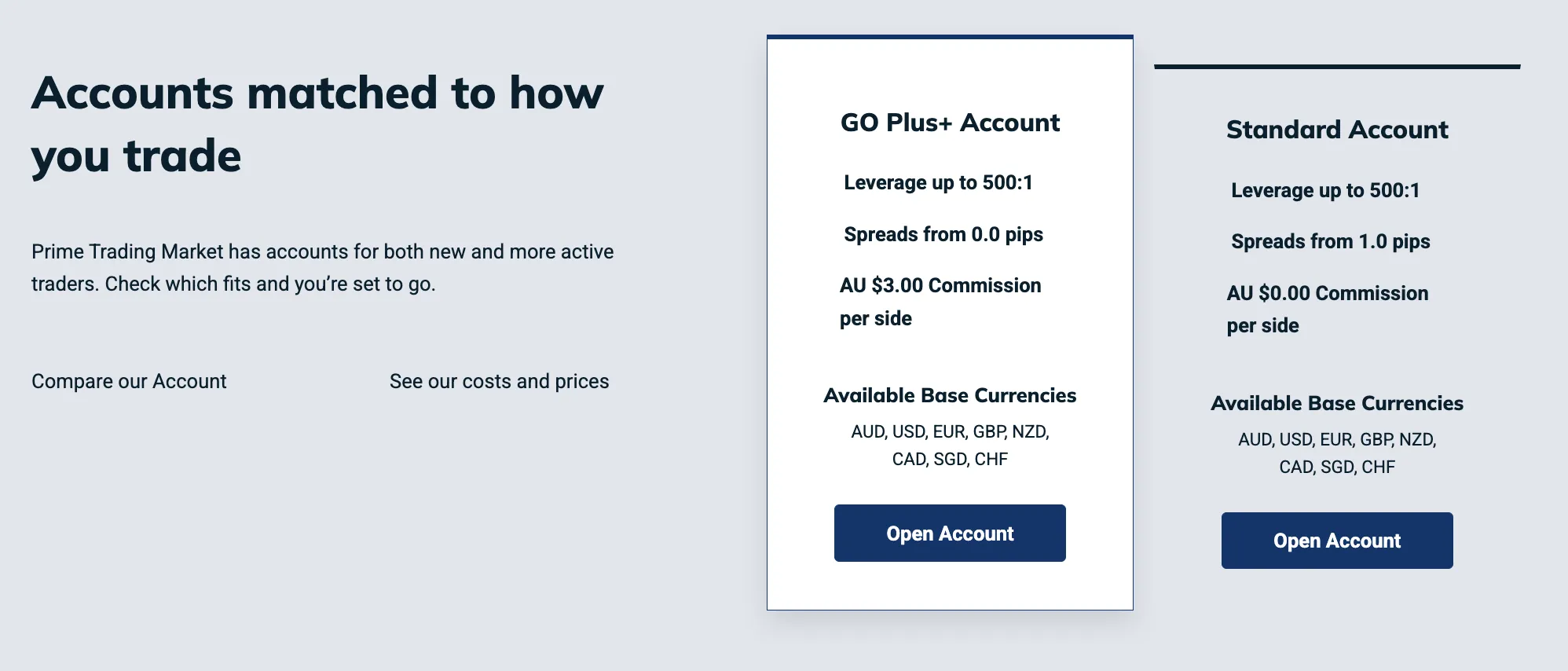 Account comparison Account comparison