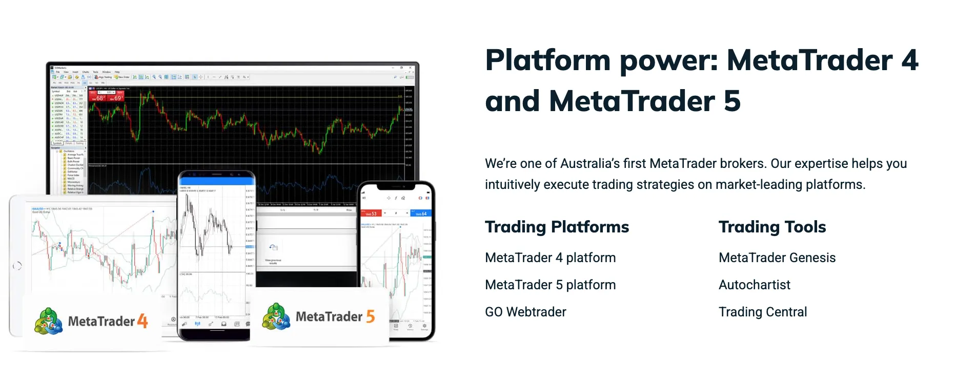 Trading Platform Trading Platform
