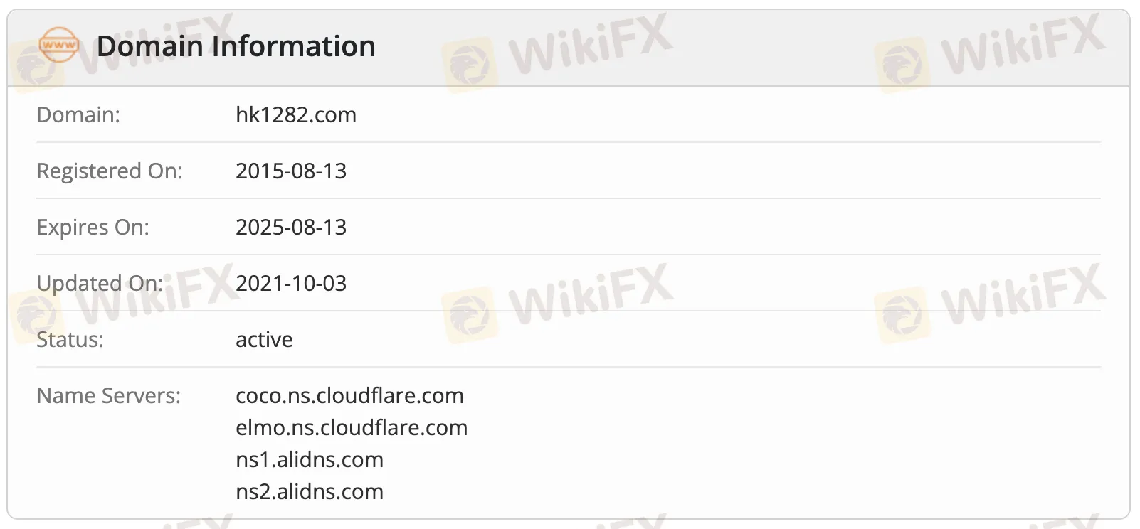Domain information