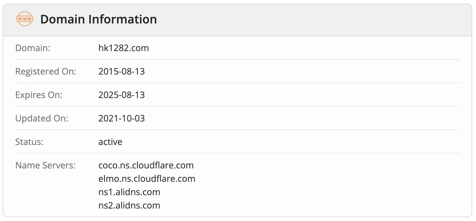 Domain information