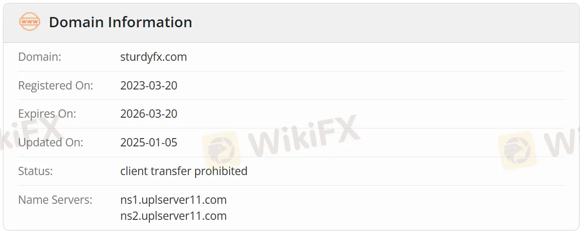 Domain information