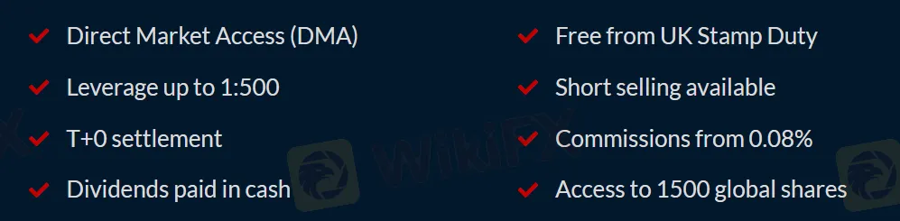 Trading conditions